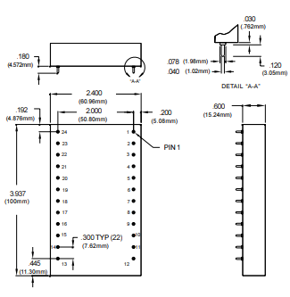ClockTiming - Application Specific(2).png