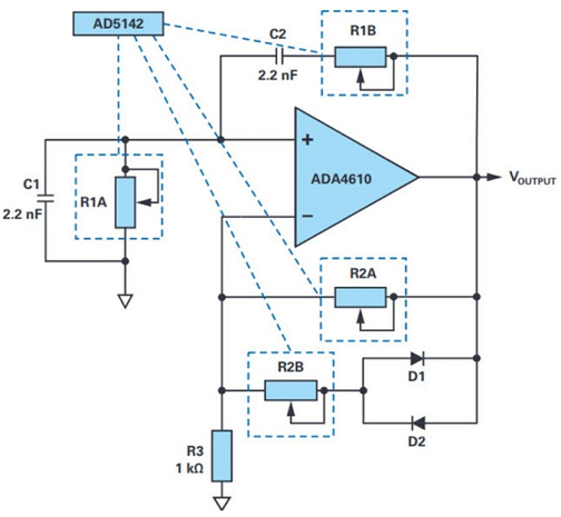 Figure. 1 Amplitude Stable Programmable Wien Bridge Oscillator in which resistors are replaced by digiPOTs.png