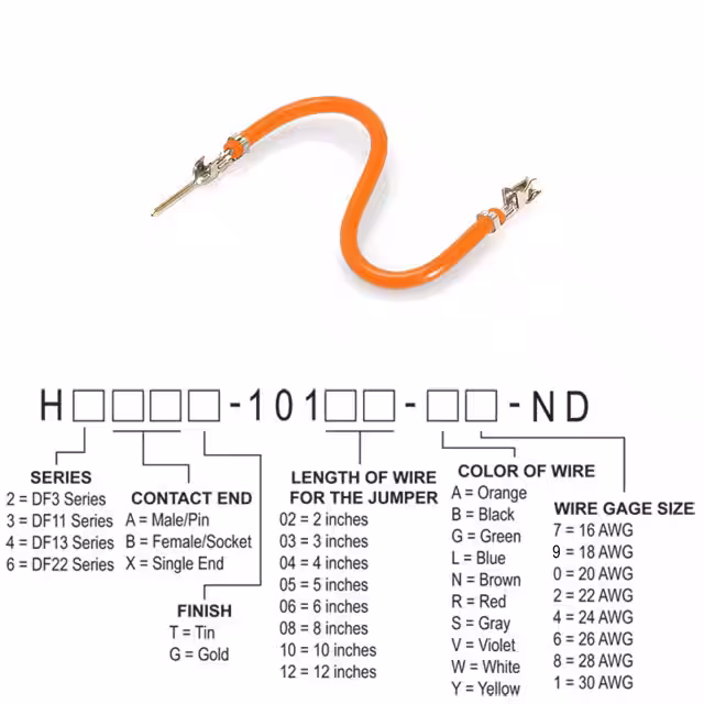 H3ABT-10108-A6