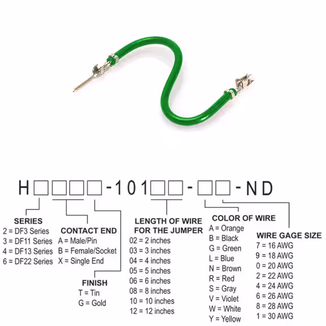 H3ABT-10108-G6